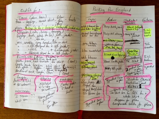 Keep Calm and Keep on Packing: my completed packing notes for my trip to England notes on what to pack for a trip