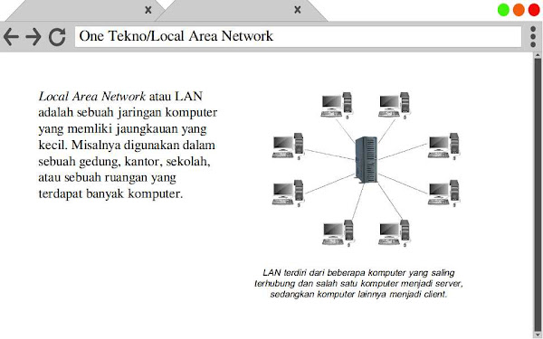 Jaringan komputer Berdasarkan Area : Local Area Network - LAN