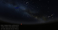 http://sciencythoughts.blogspot.co.uk/2016/04/lyrid-meteors-to-be-visible-next-week.html