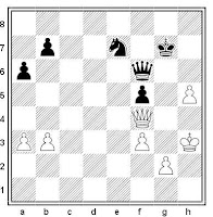 Partida de ajedrez Simagin - Schaitar