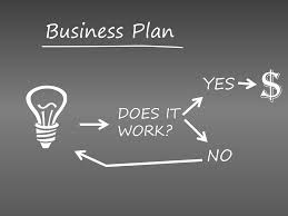 bisnis plan bisnis plan