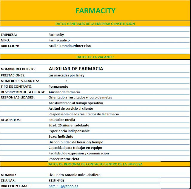 Auxiliar de Farmacia Tegucigalpa