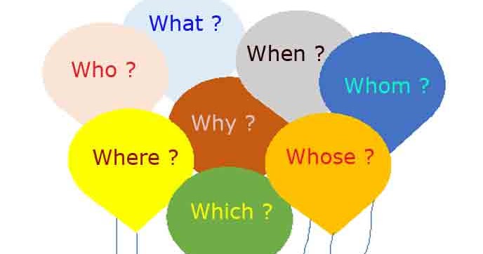 Kata Tanya Dalam Bahasa Inggris Yes/No Question Dan Wh Question