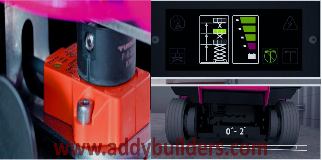 Can You Use a Scissor Lift on a Slope SAFELY ?!