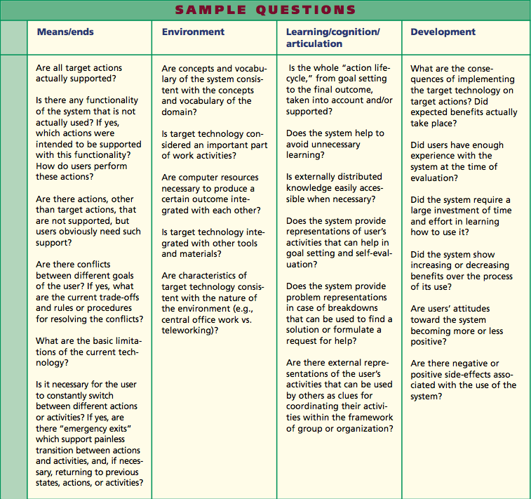 prismatica activity check dreamwidth prismatica activity check dreamwidth