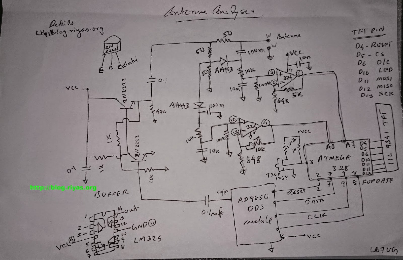 Learn on the fly : A simple standalone antenna analyzer based on