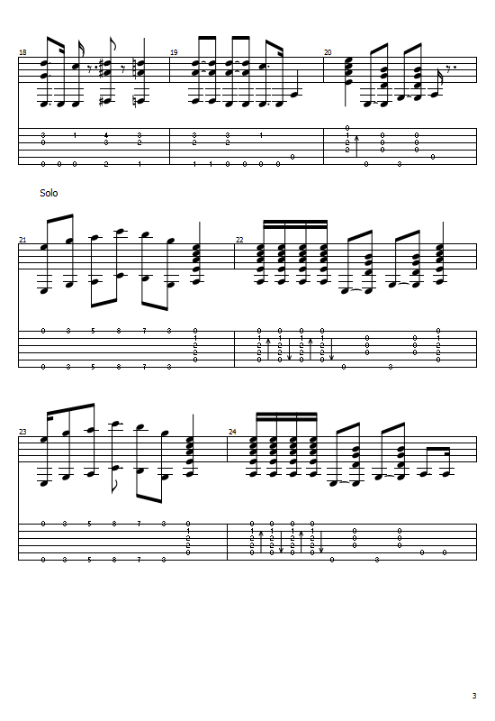  Ain't No Sunshine Tabs Eva Cassidy. How To Play On Guitar Tabs & Sheet Online 