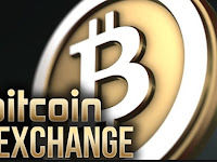 bitcoin cash fork date