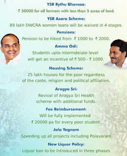 jaganmohan reddy nine welfare schemes jaganmohan reddy nine welfare schemes