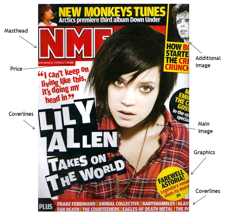 Laurence's AS Media Blog Analysis of two front covers