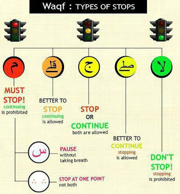 https://4.bp.blogspot.com/-A8vI23Llv6w/VrbcVPo1-_I/AAAAAAAAADw/zLuw_huSgdU/s320/waqaf.png