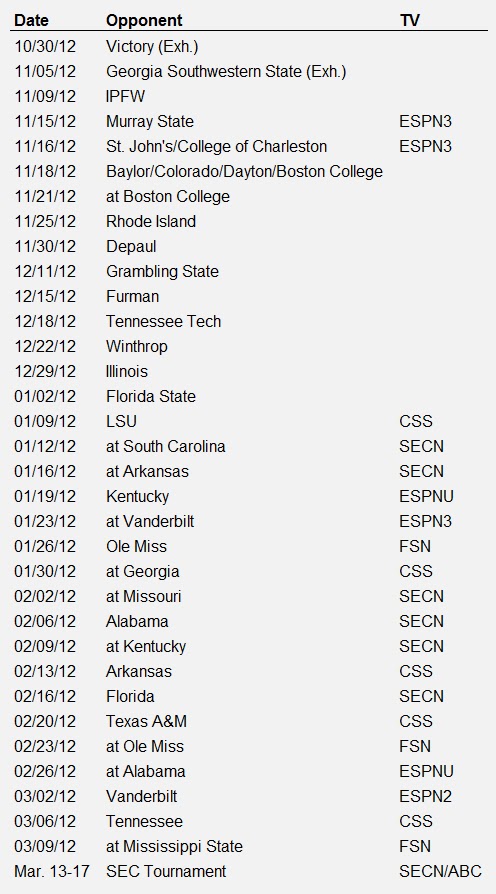 2012-2013 Auburn Basketball Schedule ~ War Eagle Road - For Auburn