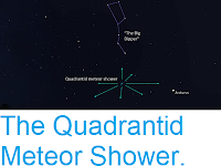 http://sciencythoughts.blogspot.com/2019/01/the-quadrantid-meteor-shower.html