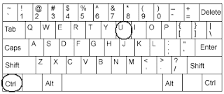 Redirect ctrl+u pada blog Redirect ctrl+u pada blog
