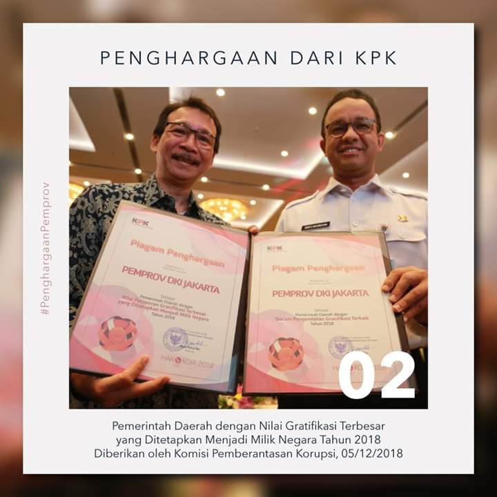 Media Nasional Bungkam Ini 22 Penghargaan Yang Diterima Anies Baswedan Tarbawia