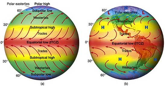 REFLECTION: Intertropical Convergence Zone