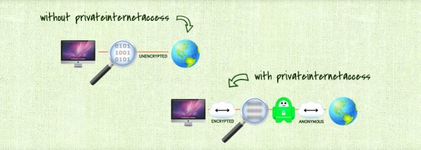 Aplikasi VPN PrivateInternetAccess Review PrivateInternetAccess, Download Aplikasi VPN PrivateInternetAccess