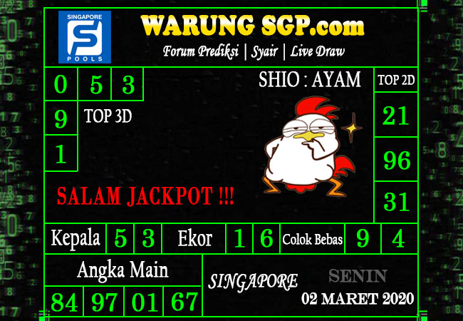 Togel Wap Padepokan Sgp Archives Prediksi Togel Hari Ini Sgp Sd Hk Malam Ini Jitu Jp
