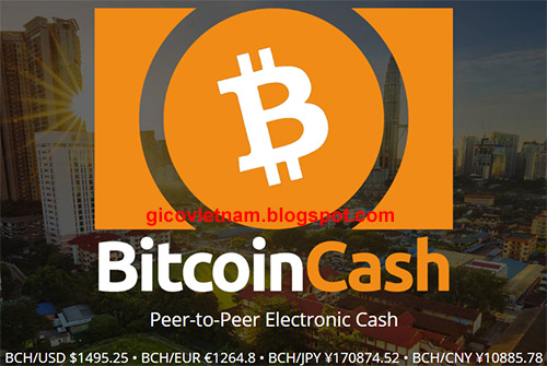 Hướng dẫn cách đầu tư mua bán Bitcoin Cash trên sàn giao dịch Bittrex Hướng dẫn cách đầu tư mua bán Bitcoin Cash trên sàn giao dịch Bittrex