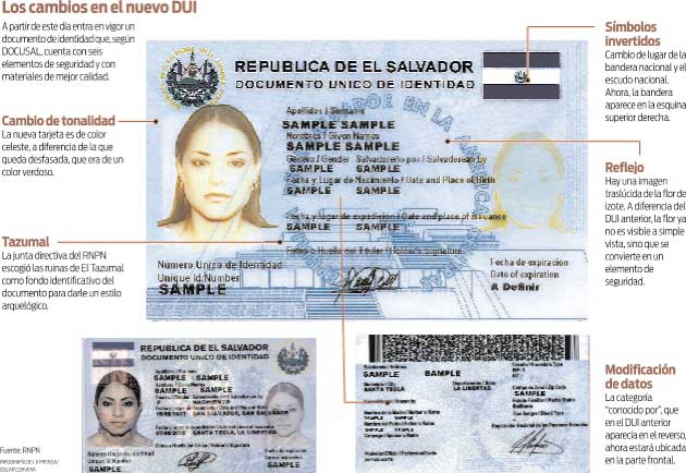 Essays el salvador image