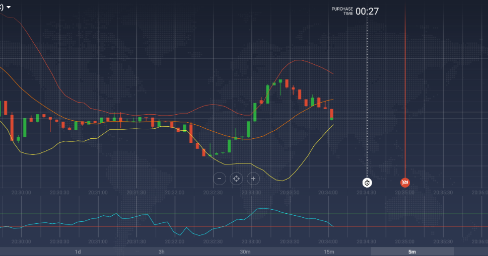 время 27 11 17. форека петрозаводск. "время  покажет". картинка азовстрой эмблема время покажет. время 27 11 17.