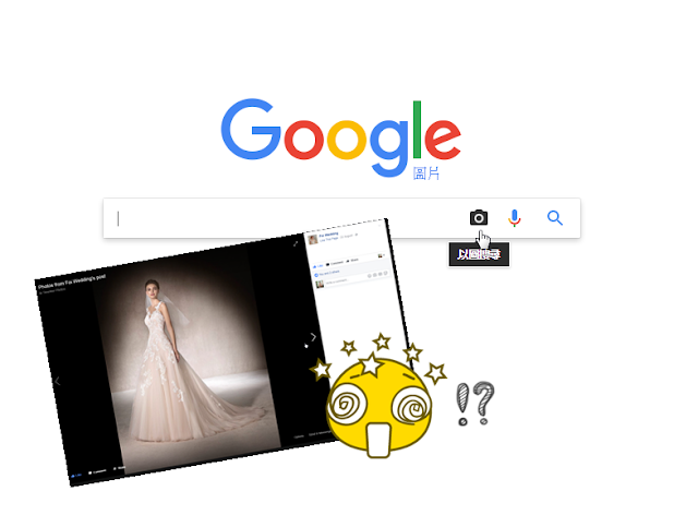 見到靚裙但唔知牌子？Google Image Search 幫到你！