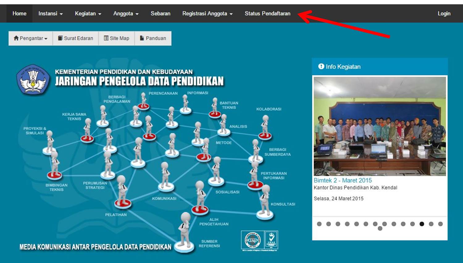 registrasi infoanda.in
