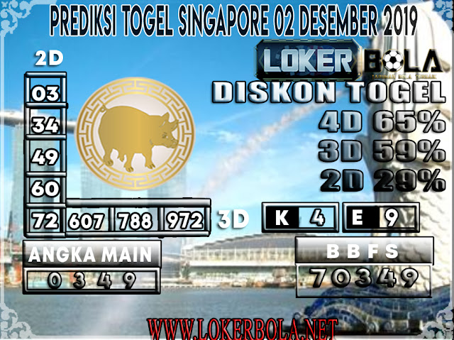 PREDIKSI TOGEL SINGAPORE LOKERBOLA 02 DESEMBER 2019