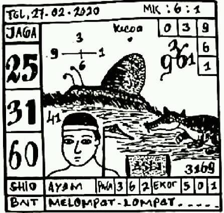 1 New Message Kode Syair Singapore 27 Februari 2020 Forum Syair Togel Hongkong Singapura Sydney