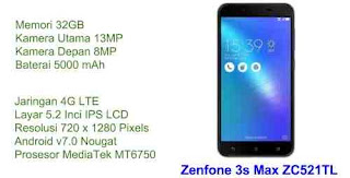 Asus Zenfone 3s Max ZC521TL