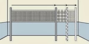 Lapangan Bola Voli ( Ukuran Dan Gambar ) Lengkap ...