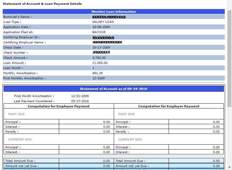 How To Find Loan Status On Psecu