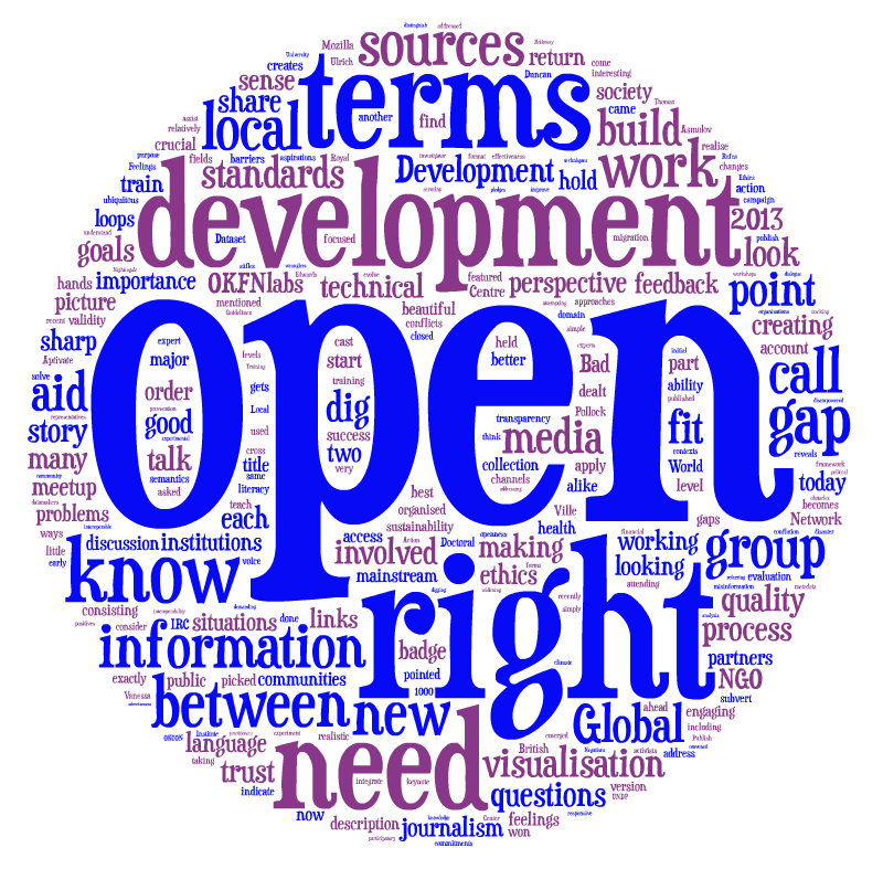 The Hum of Dewey Digital: Open Development & Open Data ...