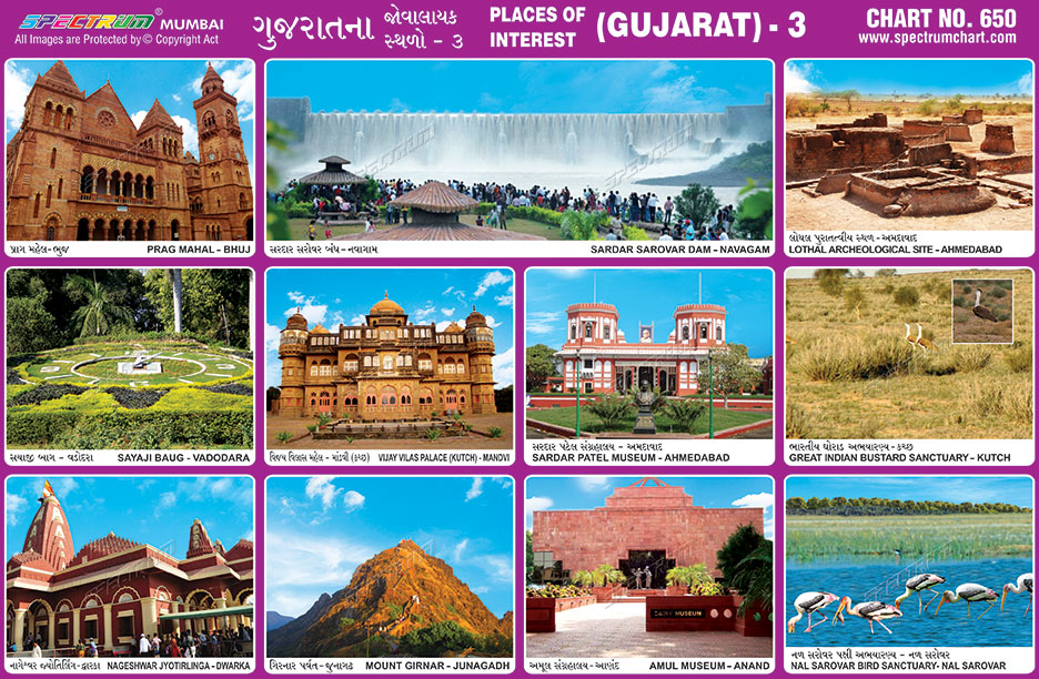 places chart chart paketsusudomba co places chart