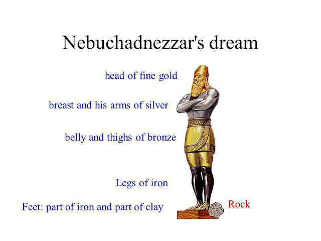 NIBIRU, ULTIMAS NOTICIAS Y TEMAS RELACIONADOS (PARTE 33) - Página 15 Nebuchadnezzar%252Bs%252Bdream