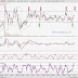 OPENSYS (0040) - Technical Analysis July 2016: OPENSYS (0040)