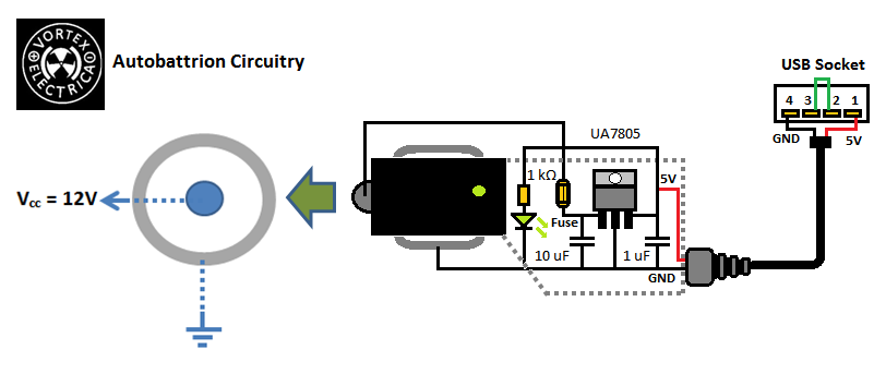 Vortex Electrica: A DIY Car USB Charger: Autobattrion