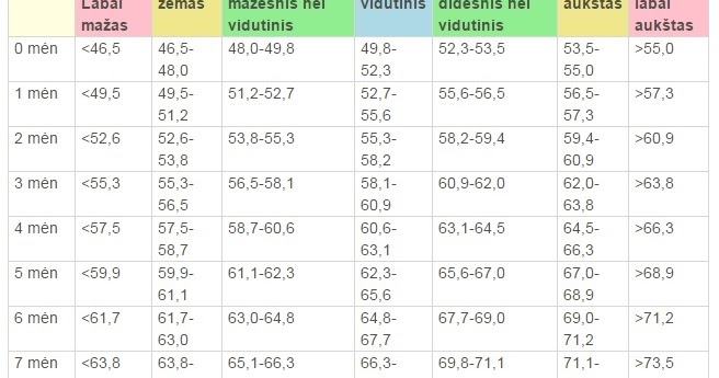 svorio augimo augimas svorio netekimas karštos kakavos