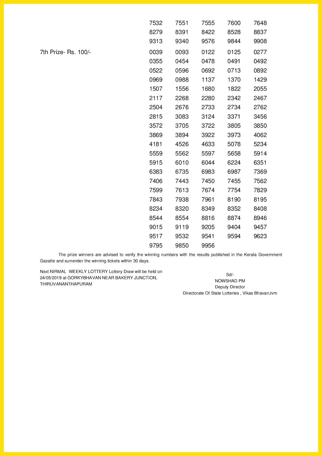 05 >> Kerala Lottery Results 17 05 2019 Nirmal Lottery Result Nr 121 05 >> Kerala Lottery Results 17 05 2019 Nirmal Lottery Result Nr 121