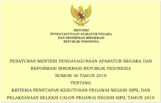 Permenpan Rb No 36 Dan 37 Tahun 2018
