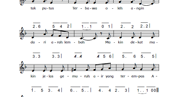 Menyanyikan Lagu Air Terjun Ciptaan AT Mahmud (Halaman 8) - BELAJAR