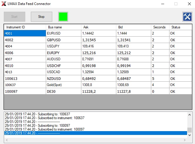 L max. Data feed. как найти lmax. данные fedof dv.