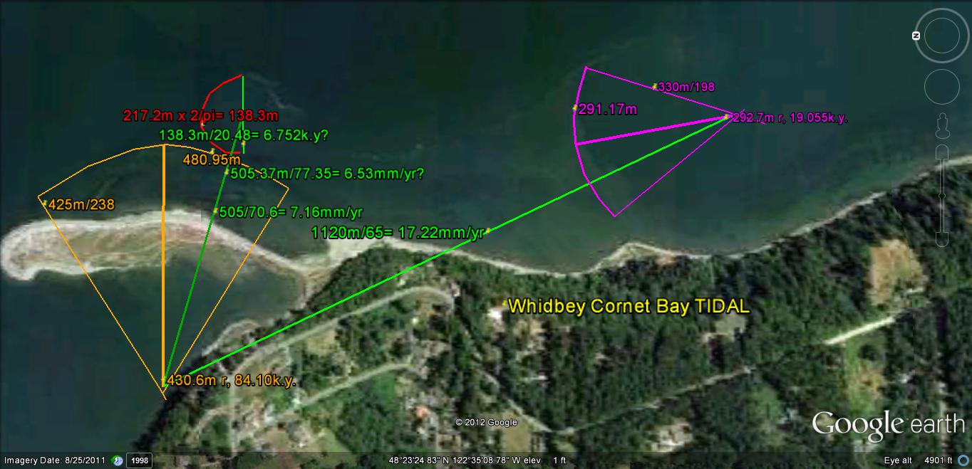 Bay, Whidbey Island, WA EARTH SCIENCE