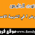 الفرض 2 في التربية الاسلامية المستوى الخامس ابتدائي الفرض 2 في التربية الاسلامية المستوى الخامس ابتدائي