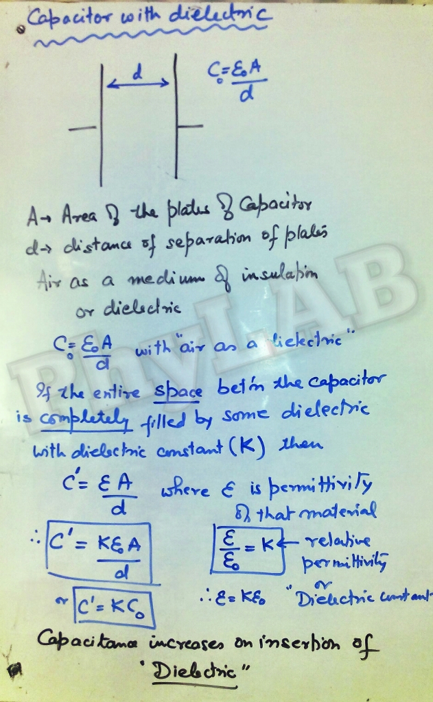 PhyLabEducate Capacitance Effect of Dielectrics