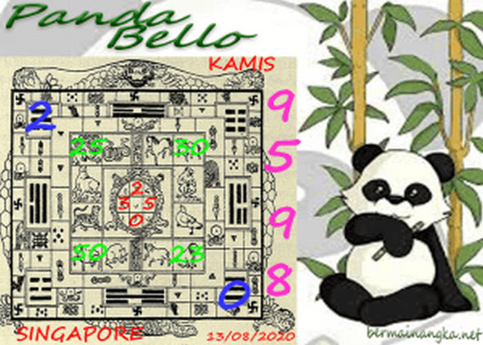 forum syair sgp meloditogel