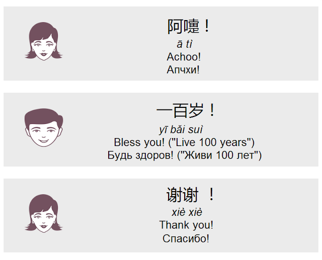 Mandarin Chinese From Scratch: Responding to Sneezing in 