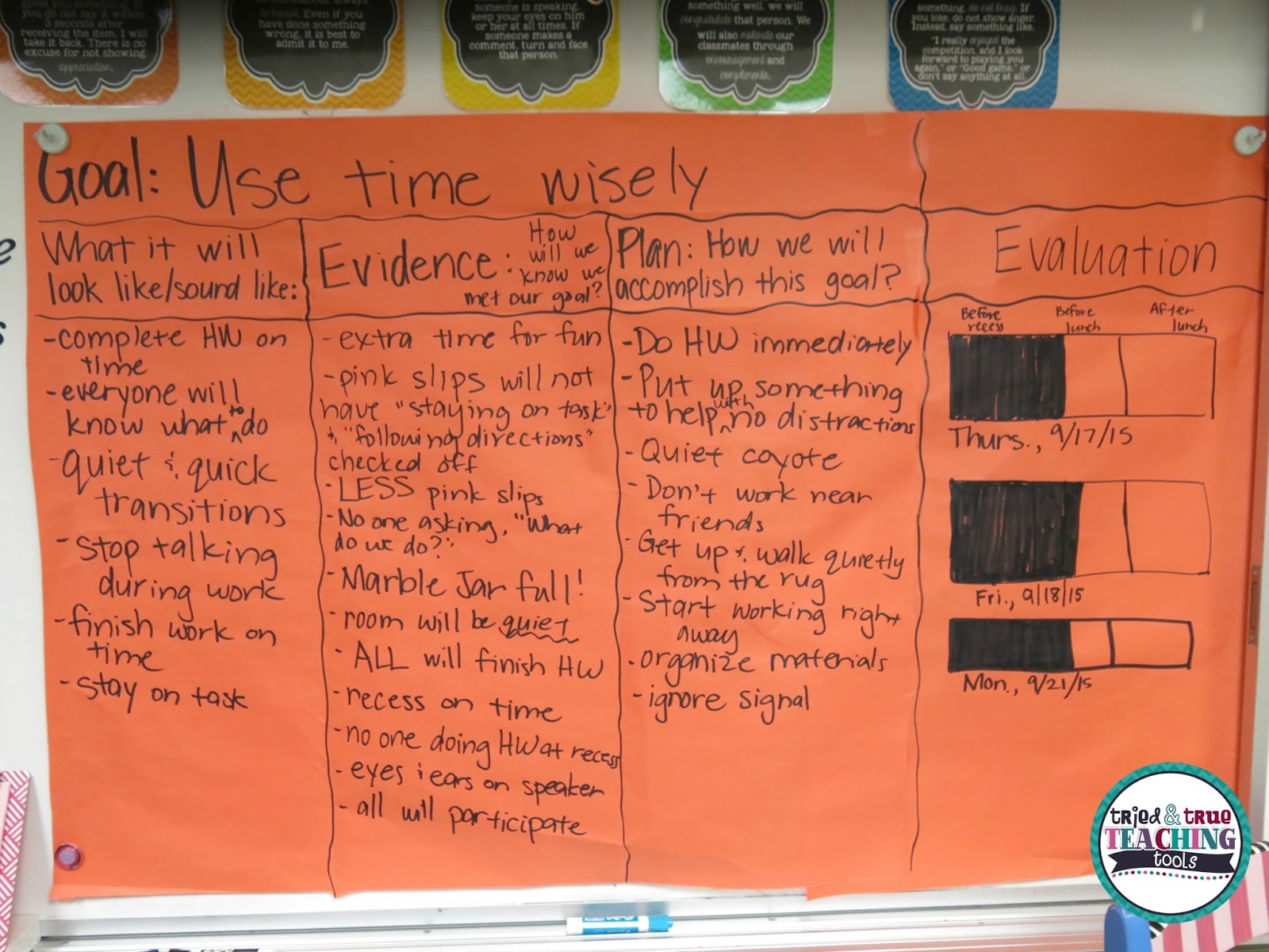 A Simple Strategy to Teach About Goals | Tried and True Teaching Tools