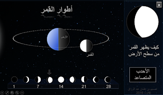 أطوار القمر,Phases de la lune powerpoint,الأولى متوسط