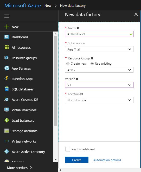 All about SQLServer Azure data factory Copy data from Azure blob